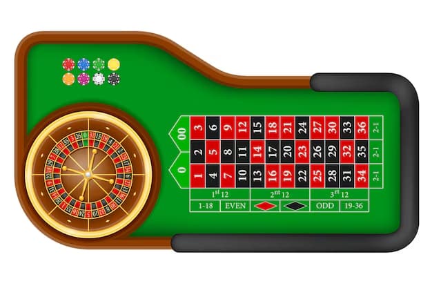 Shop Roulette Tables